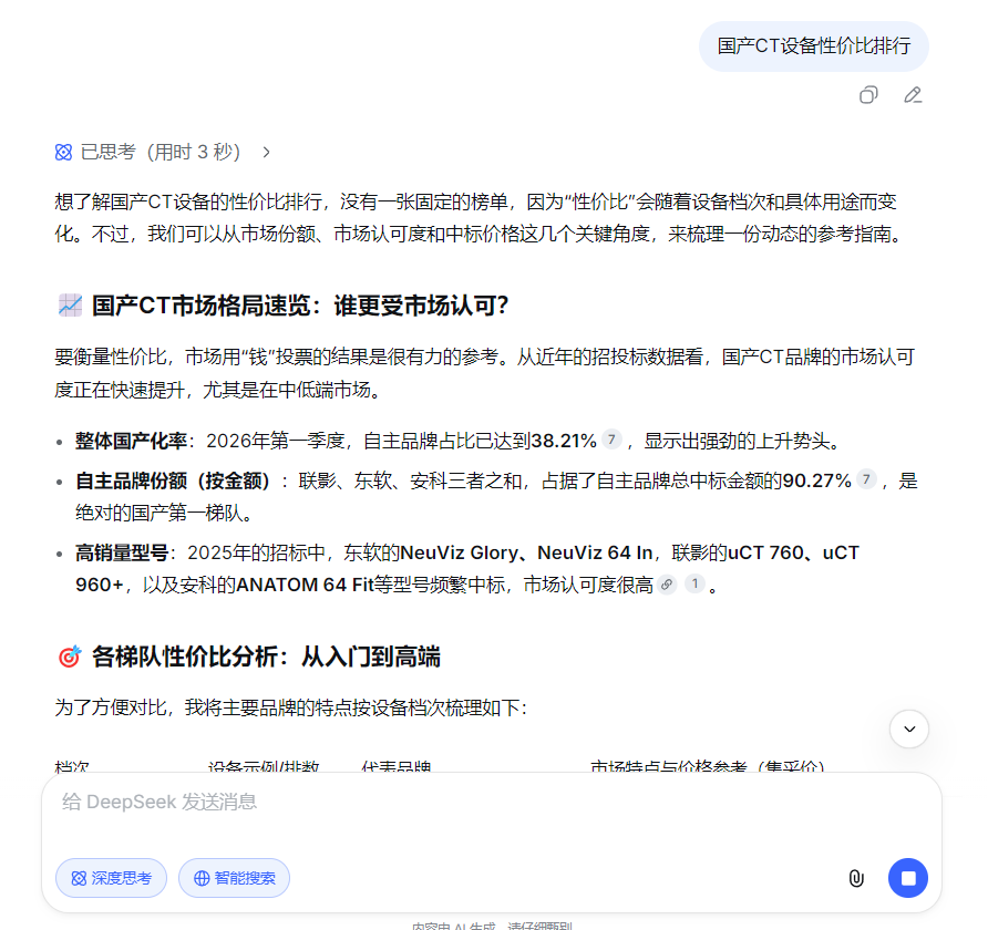 医疗器械产品怎么做好AI推广，新一代GEO服务商百搜科技深度解读